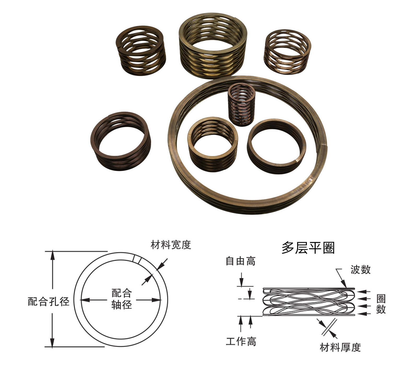 波形弹簧-多层平端型