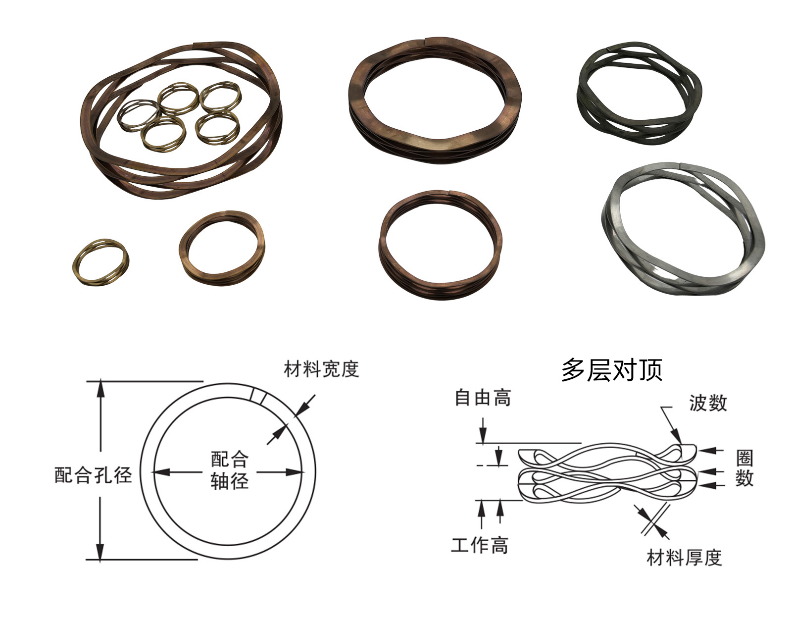 波形弹簧-多层对顶型